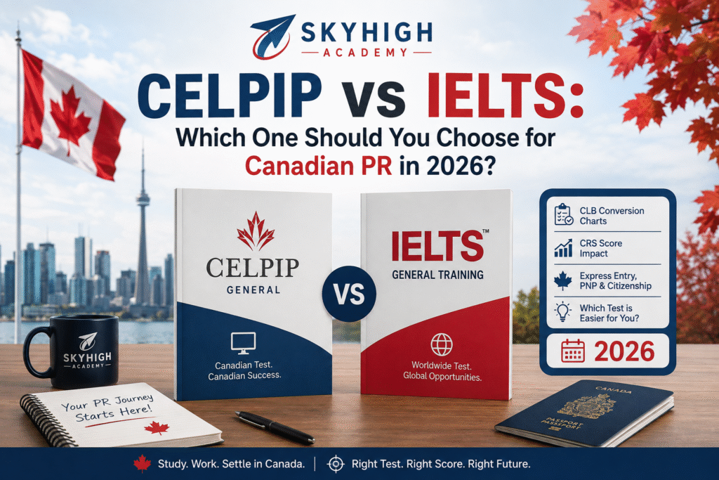 CELPIP vs IELTS comparison for Canadian PR in 2026 by Sky High Acadmy Edmonton